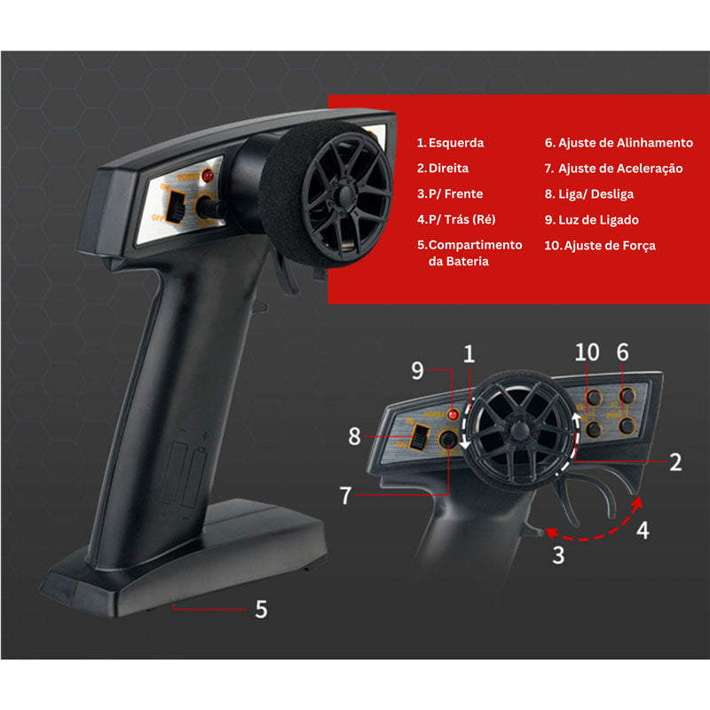 SG Pinecone 2410 - Carrinho de Controle Remoto Semi-Profissional