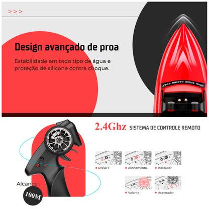 Minha Primeira Lancha de Controle Remoto (WLtoys WL917)